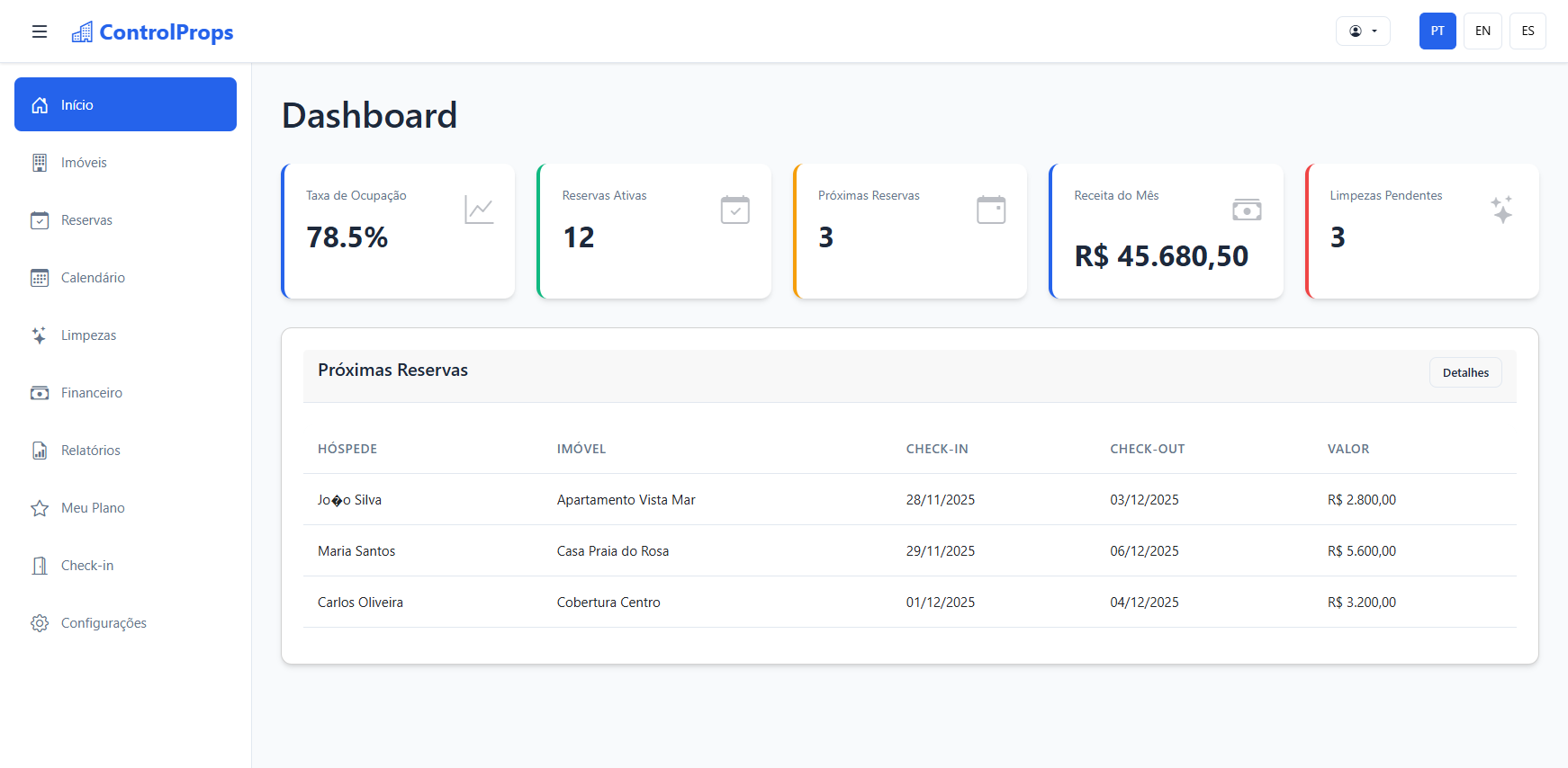Dashboard ControlProps